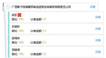 廣西南寧恒朗建筑商品信息咨詢服務有限責任公司 專業信息咨詢服務的引領者
